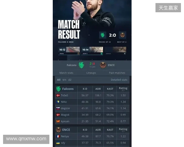 BLAST赏金赛S1决赛阶段：枪出泣鬼神！Falcons 2-0 Liquid