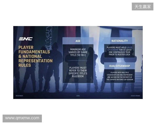 电竞国家杯公布详细规则，同一俱乐部只能有三人出战